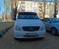 Білий Мерседес Віто, об'ємом двигуна 2.1 л та пробігом 236 тис. км за 12000 $, фото 1 на Automoto.ua
