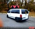 Мерседес Віто 1998 у Кропивницькому (Кіровограді) на Automoto.ua Білий Мерседес Віто, об'ємом двигуна 2.3 л та пробігом 600 тис. км за 5000 $, фото 5 на Automoto.ua