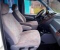 Белый Мерседес Вито, объемом двигателя 2.3 л и пробегом 405 тыс. км за 4500 $, фото 8 на Automoto.ua
