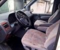 Белый Мерседес Вито, объемом двигателя 2.3 л и пробегом 405 тыс. км за 4500 $, фото 9 на Automoto.ua