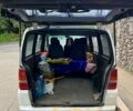 Білий Мерседес Віто, об'ємом двигуна 2 л та пробігом 456 тис. км за 2300 $, фото 8 на Automoto.ua