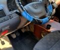 Мерседес Вито 2001 в Полтаве на Automoto.ua Белый Мерседес Вито, объемом двигателя 2.1 л и пробегом 450 тыс. км за 5800 $, фото 5 на Automoto.ua