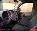 Мерседес Вито 2002 в Кременчуге на Automoto.ua Белый Мерседес Вито, объемом двигателя 2.1 л и пробегом 180 тыс. км за 2800 $, фото 3 на Automoto.ua