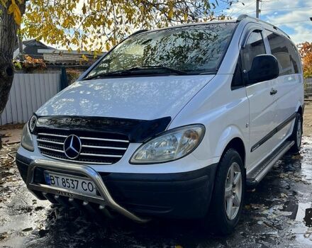 Белый Мерседес Вито, объемом двигателя 2.1 л и пробегом 0 тыс. км за 8999 $, фото 4 на Automoto.ua