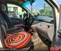 Білий Мерседес Віто, об'ємом двигуна 2.2 л та пробігом 0 тис. км за 5700 $, фото 6 на Automoto.ua
