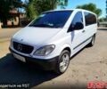 Білий Мерседес Віто, об'ємом двигуна 2.2 л та пробігом 400 тис. км за 4600 $, фото 1 на Automoto.ua