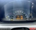 Мерседес Вито 2004 в Киеве на Automoto.ua Белый Мерседес Вито, объемом двигателя 2.1 л и пробегом 453 тыс. км за 5500 $, фото 6 на Automoto.ua