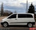 Белый Мерседес Вито, объемом двигателя 2.1 л и пробегом 231 тыс. км за 6350 $, фото 7 на Automoto.ua