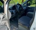Білий Мерседес Віто, об'ємом двигуна 2.1 л та пробігом 300 тис. км за 5999 $, фото 9 на Automoto.ua