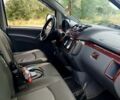 Білий Мерседес Віто, об'ємом двигуна 2.1 л та пробігом 472 тис. км за 7200 $, фото 3 на Automoto.ua