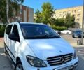 Белый Мерседес Вито, объемом двигателя 2.1 л и пробегом 0 тыс. км за 5500 $, фото 1 на Automoto.ua
