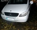 Белый Мерседес Вито, объемом двигателя 2.1 л и пробегом 300 тыс. км за 5999 $, фото 6 на Automoto.ua