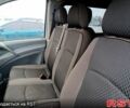 Білий Мерседес Віто, об'ємом двигуна 2.1 л та пробігом 375 тис. км за 6500 $, фото 1 на Automoto.ua