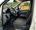 Мерседес Вито 2006 в Миргороде на Automoto.ua Белый Мерседес Вито, объемом двигателя 2.1 л и пробегом 300 тыс. км за 6999 $, фото 6 на Automoto.ua