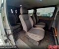 Білий Мерседес Віто, об'ємом двигуна 2.1 л та пробігом 375 тис. км за 6500 $, фото 7 на Automoto.ua