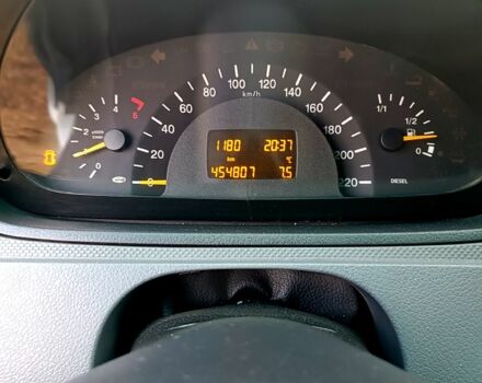 Белый Мерседес Вито, объемом двигателя 2.1 л и пробегом 450 тыс. км за 7500 $, фото 11 на Automoto.ua