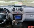 Білий Мерседес Віто, об'ємом двигуна 2.1 л та пробігом 375 тис. км за 6500 $, фото 3 на Automoto.ua