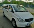 Білий Мерседес Віто, об'ємом двигуна 2.1 л та пробігом 450 тис. км за 8500 $, фото 1 на Automoto.ua
