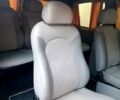 Белый Мерседес Вито, объемом двигателя 2.1 л и пробегом 530 тыс. км за 6500 $, фото 7 на Automoto.ua