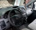 Белый Мерседес Вито, объемом двигателя 2.1 л и пробегом 530 тыс. км за 6500 $, фото 4 на Automoto.ua