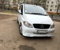 Белый Мерседес Вито, объемом двигателя 2.1 л и пробегом 0 тыс. км за 8500 $, фото 2 на Automoto.ua