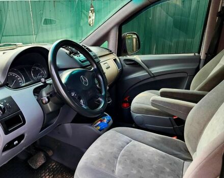 Білий Мерседес Віто, об'ємом двигуна 2.1 л та пробігом 250 тис. км за 8000 $, фото 2 на Automoto.ua