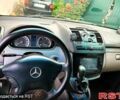 Білий Мерседес Віто, об'ємом двигуна 2.1 л та пробігом 250 тис. км за 8000 $, фото 3 на Automoto.ua