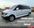 Белый Мерседес Вито, объемом двигателя 22 л и пробегом 237 тыс. км за 12300 $, фото 1 на Automoto.ua
