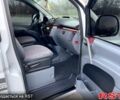 Белый Мерседес Вито, объемом двигателя 22 л и пробегом 237 тыс. км за 12300 $, фото 7 на Automoto.ua