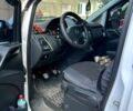 Белый Мерседес Вито, объемом двигателя 2.1 л и пробегом 287 тыс. км за 11300 $, фото 2 на Automoto.ua