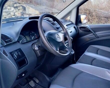 Белый Мерседес Вито, объемом двигателя 2.1 л и пробегом 162 тыс. км за 11500 $, фото 8 на Automoto.ua