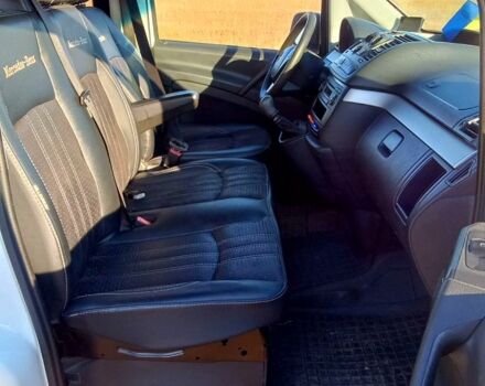 Белый Мерседес Вито, объемом двигателя 2.1 л и пробегом 220 тыс. км за 12500 $, фото 4 на Automoto.ua