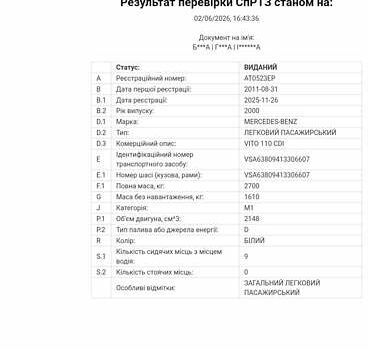 Белый Мерседес Вито, объемом двигателя 2.15 л и пробегом 470 тыс. км за 4000 $, фото 1 на Automoto.ua