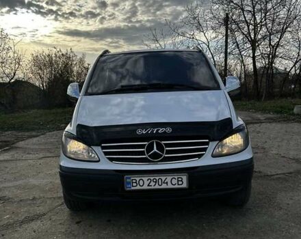 Белый Мерседес Вито, объемом двигателя 2.15 л и пробегом 365 тыс. км за 7550 $, фото 1 на Automoto.ua