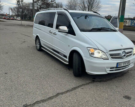 Белый Мерседес Вито, объемом двигателя 2.15 л и пробегом 330 тыс. км за 12000 $, фото 1 на Automoto.ua