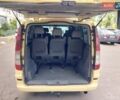 Бежевий Мерседес Віто, об'ємом двигуна 2.15 л та пробігом 250 тис. км за 6666 $, фото 25 на Automoto.ua