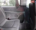 Бежевий Мерседес Віто, об'ємом двигуна 2.15 л та пробігом 250 тис. км за 6666 $, фото 26 на Automoto.ua