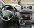 Бежевый Мерседес Вито, объемом двигателя 2.1 л и пробегом 285 тыс. км за 2350 $, фото 5 на Automoto.ua
