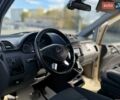 Бежевый Мерседес Вито, объемом двигателя 2.15 л и пробегом 379 тыс. км за 9999 $, фото 27 на Automoto.ua