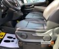 Черный Мерседес Вито, объемом двигателя 2 л и пробегом 57 тыс. км за 30700 $, фото 8 на Automoto.ua