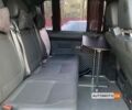 Черный Мерседес Вито, объемом двигателя 2 л и пробегом 57 тыс. км за 30700 $, фото 19 на Automoto.ua
