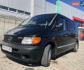 Черный Мерседес Вито, объемом двигателя 2.3 л и пробегом 298 тыс. км за 2800 $, фото 2 на Automoto.ua