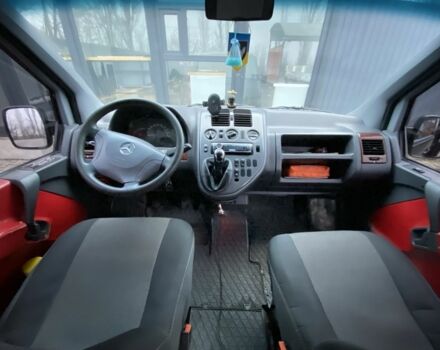 Черный Мерседес Вито, объемом двигателя 2.2 л и пробегом 200 тыс. км за 4300 $, фото 7 на Automoto.ua