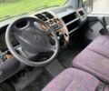 Мерседес Вито 2004 в Киеве на Automoto.ua Черный Мерседес Вито, объемом двигателя 2.2 л и пробегом 281 тыс. км за 3100 $, фото 7 на Automoto.ua