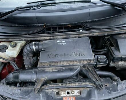 Черный Мерседес Вито, объемом двигателя 2.2 л и пробегом 216 тыс. км за 3500 $, фото 9 на Automoto.ua