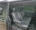Черный Мерседес Вито, объемом двигателя 2.2 л и пробегом 55 тыс. км за 26800 $, фото 7 на Automoto.ua