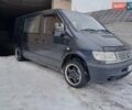Черный Мерседес Вито, объемом двигателя 2.15 л и пробегом 490 тыс. км за 3700 $, фото 1 на Automoto.ua