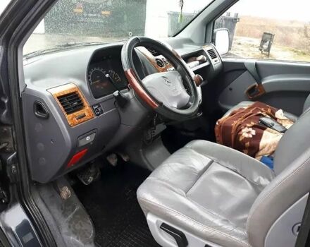 Черный Мерседес Вито, объемом двигателя 2.1 л и пробегом 287 тыс. км за 2800 $, фото 4 на Automoto.ua