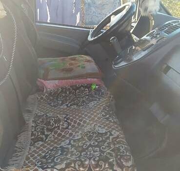 Мерседес Вито 2001 в Новом Буге на Automoto.ua Черный Мерседес Вито, объемом двигателя 2.2 л и пробегом 412 тыс. км за 8000 $, фото 4 на Automoto.ua