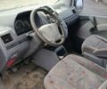 Черный Мерседес Вито, объемом двигателя 2.15 л и пробегом 280 тыс. км за 8000 $, фото 17 на Automoto.ua